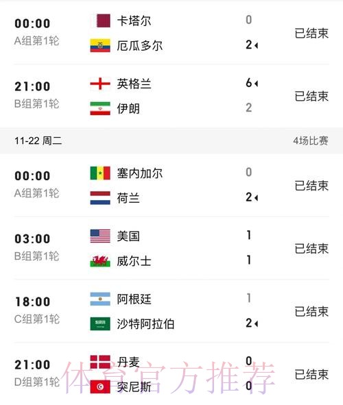 世界杯比分分析热门 世界杯比分分析热门