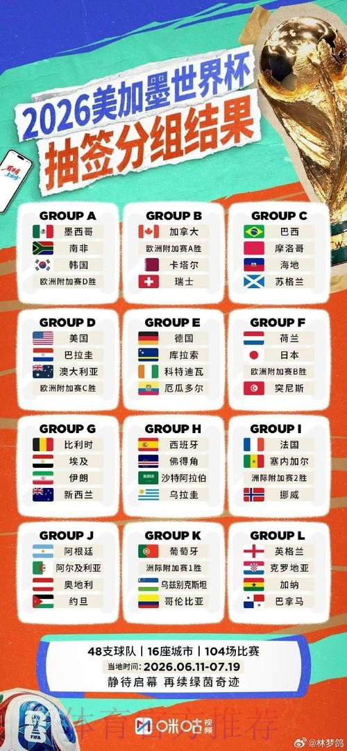 2026世界杯直播技巧最佳 2026世界杯直播技巧最佳