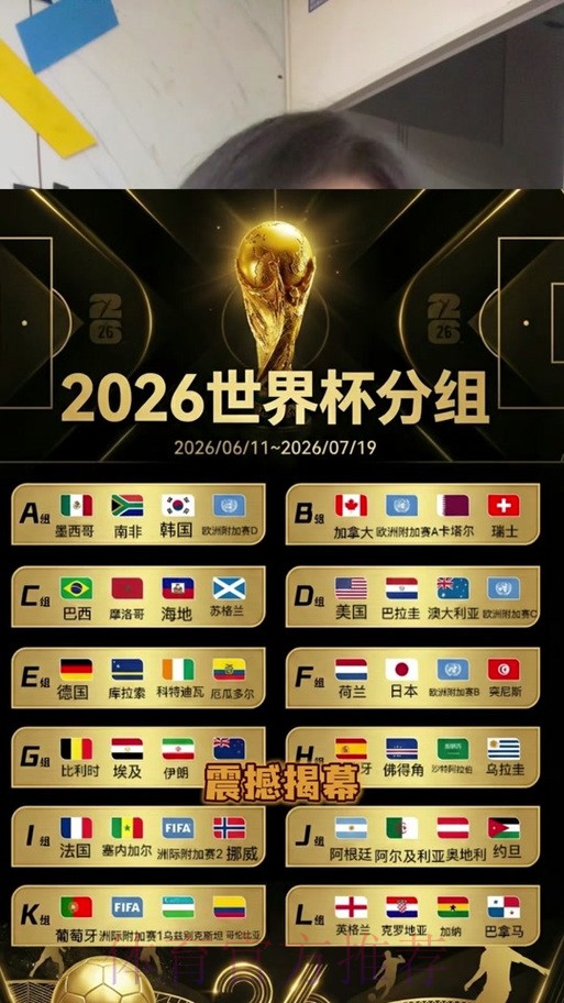 2026世界杯比分最新热门